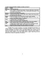 Konspekts 'Raiņa lugas "Jāzeps un viņa brāļi" analīze', 6.