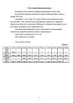 Referāts 'Источники финансирования', 7.