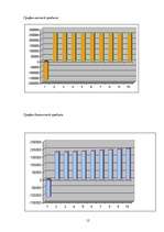 Referāts 'Источники финансирования', 12.