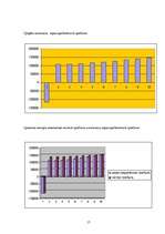 Referāts 'Источники финансирования', 17.