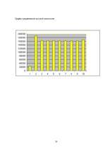 Referāts 'Источники финансирования', 20.