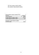 Referāts 'Источники финансирования', 23.