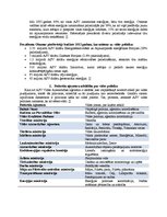 Referāts 'Vides politika Amerikas Savienotajās Valstīs', 6.