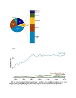 Referāts 'Vides politika Amerikas Savienotajās Valstīs', 8.