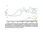 Referāts 'Vides politika Amerikas Savienotajās Valstīs', 9.