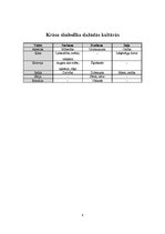 Referāts 'Krāsas reklāmā', 4.