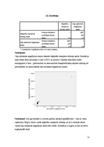 Referāts 'Pētījums par ceļu satiksmes negadījumiem', 16.
