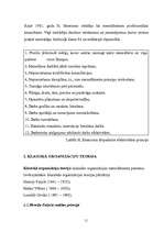 Referāts 'Menedžmenta teorijas vēsturiskie aspekti', 11.