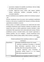 Referāts 'Menedžmenta teorijas vēsturiskie aspekti', 15.