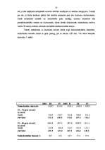 Diplomdarbs 'Sieviete ģimenē un algotā darbā: lomu konflikts un tā risinājumi', 32.