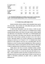 Diplomdarbs 'Sieviete ģimenē un algotā darbā: lomu konflikts un tā risinājumi', 33.