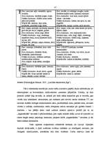 Diplomdarbs 'Sieviete ģimenē un algotā darbā: lomu konflikts un tā risinājumi', 37.