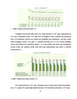 Referāts 'Lielo uzņēmumu nozīme Liepājas saimniecībā', 14.