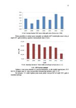 Referāts 'Valūta, tās veidi. Valūtas tirgus', 15.