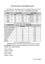 Konspekts 'Pasaules dzīvās un apdraudētās valodas', 1.