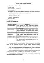 Referāts 'Personāla vadīšana', 11.