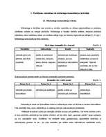 Referāts 'AS "Rīgas Piena kombināts" pārdošanas veicināšanas pasākumu novērtējums', 4.