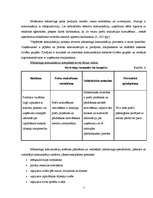 Referāts 'AS "Rīgas Piena kombināts" pārdošanas veicināšanas pasākumu novērtējums', 6.