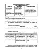 Referāts 'AS "Rīgas Piena kombināts" pārdošanas veicināšanas pasākumu novērtējums', 10.