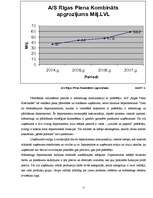 Referāts 'AS "Rīgas Piena kombināts" pārdošanas veicināšanas pasākumu novērtējums', 13.