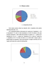 Referāts 'Epilepsija veciem cilvēkiem un grūtniecēm', 21.