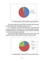 Referāts 'Epilepsija veciem cilvēkiem un grūtniecēm', 25.