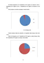 Referāts 'Epilepsija veciem cilvēkiem un grūtniecēm', 30.