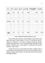 Referāts 'Valsts budžeta deficīts un valsts parāds', 8.