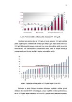 Referāts 'Valsts budžeta deficīts un valsts parāds', 11.