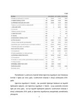 Prezentācija 'Prakse tūrisma naktsmītnes uzņēmumā', 7.