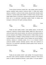 Prezentācija 'Prakse tūrisma naktsmītnes uzņēmumā', 12.