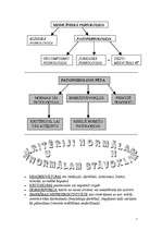 Konspekts 'Mācību materiāli priekšmetā "Patopsiholoģija"', 1.