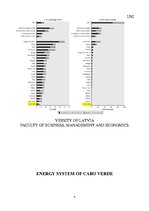 Eseja 'Energy System of Cabo Verde', 4.