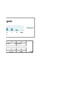 Konspekts 'Matemātiskā statistika', 5.