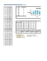 Konspekts 'Matemātiskā statistika', 29.
