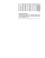 Konspekts 'Matemātiskā statistika', 32.