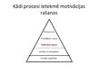 Referāts 'Motivācija', 12.