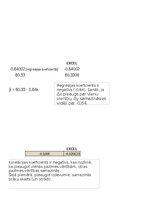 Paraugs 'Korelācija un regresija', 5.