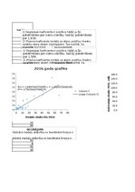 Paraugs 'Korelācija un regresija', 10.