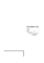 Paraugs 'Korelācija un regresija', 15.