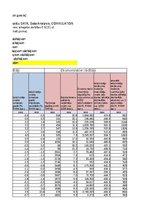 Paraugs 'Korelācija un regresija', 25.