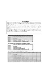 Paraugs 'Korelācija un regresija', 27.