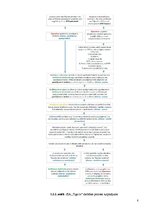 Prakses atskaite 'Prakses atskaite SIA "Tigo"', 8.