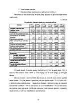 Referāts 'Grundzāles pagasta pašreizējā situācija un attīstības iespējas', 28.