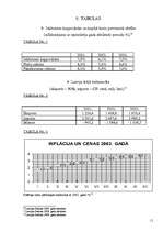 Referāts 'Ekonomikas teorija, mikroekonomika, makroekonomika, IKP', 9.