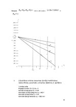 Paraugs 'Elektriskā piedziņa', 16.