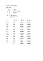 Paraugs 'Elektriskā piedziņa', 32.