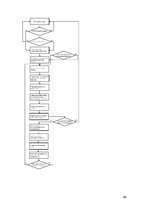 Paraugs 'Elektriskā piedziņa', 62.