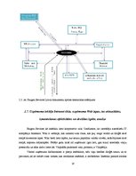 Prakses atskaite 'Atskaite par praksi IT uzņēmumā "Exigen Services"', 16.
