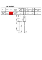 Konspekts 'Diodes', 1.